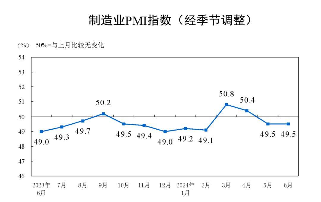 月初優惠，價格回落！規模<a href='http://m.nwmattresscenter.com/'>紙廠</a>此輪調價意欲何為？
