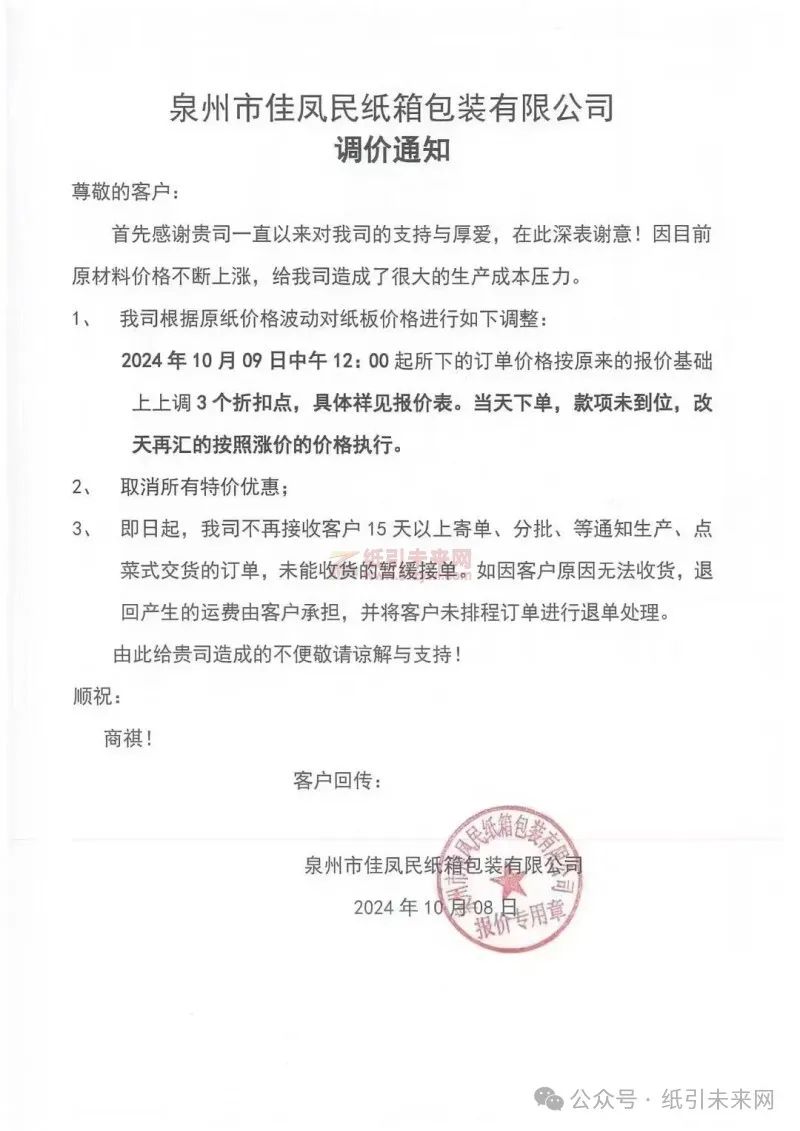 泉州市佳鳳民紙箱包裝有限公司:我司根據原紙價格波動對紙板價格進行如下調整: 2024年10月09日中午12:00起所下的訂單價格按原來的報價基礎上上調3個折扣點,具體祥見報價表。當天下單,款項未到位,改天再匯的按照漲價的價格執行。