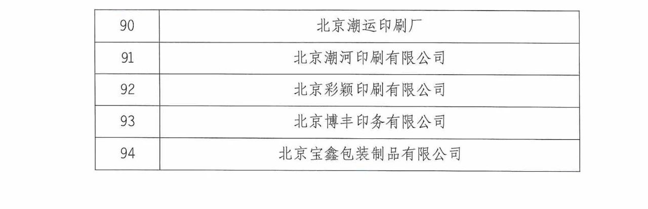 北京94家企業被注銷《印刷經營許可證》
