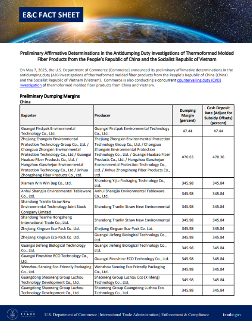 美商務部對原產于中國和越南的熱成型模壓纖維制品反傾銷調查作出初步肯定性裁定