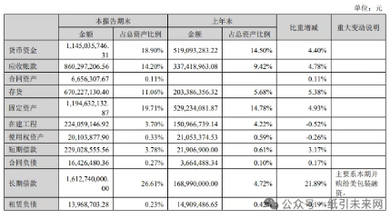 新巨豐吞下紛美包裝:營收大增 盈利卻“亮紅燈”?