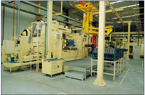 塑料包裝機械進口上海機電證申辦，辦理手續流程費用