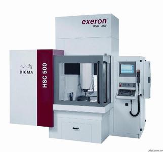 德國包裝機械進口如何節約物流費