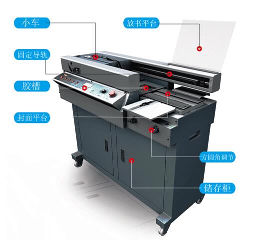 香寶XB-AR800S無線膠裝機