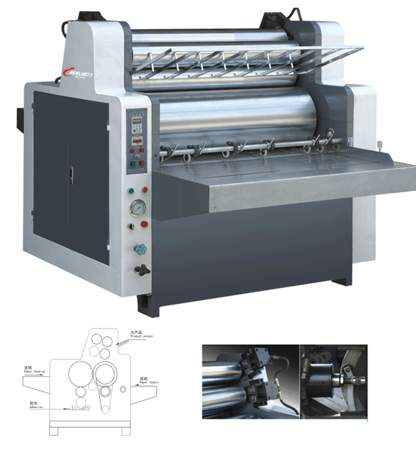 多功能卡紙覆面機