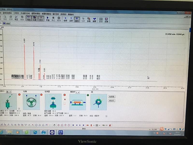 洗板水配方分析設計報價洗板水配方分析設計價格