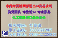 耐高溫水性上光油進口報關|申報|報檢