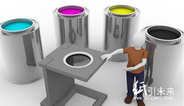 印刷耗材綠色發展成為必然趨勢