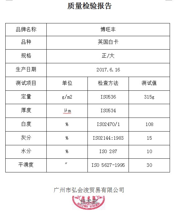 質檢報告  英國白卡 315g