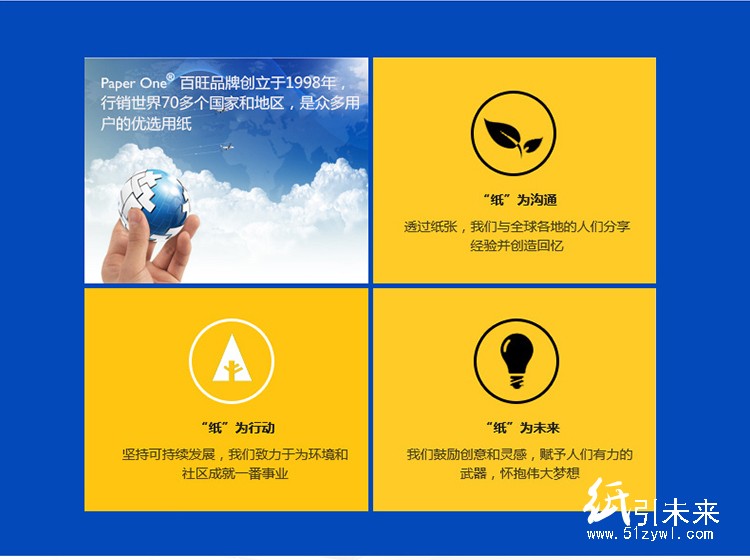 紙引未來網(wǎng)在線選購藍(lán)百旺多功能復(fù)印紙