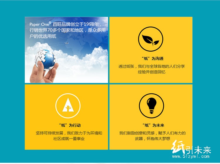 紙引未來網在線選購綠百旺高級復印紙