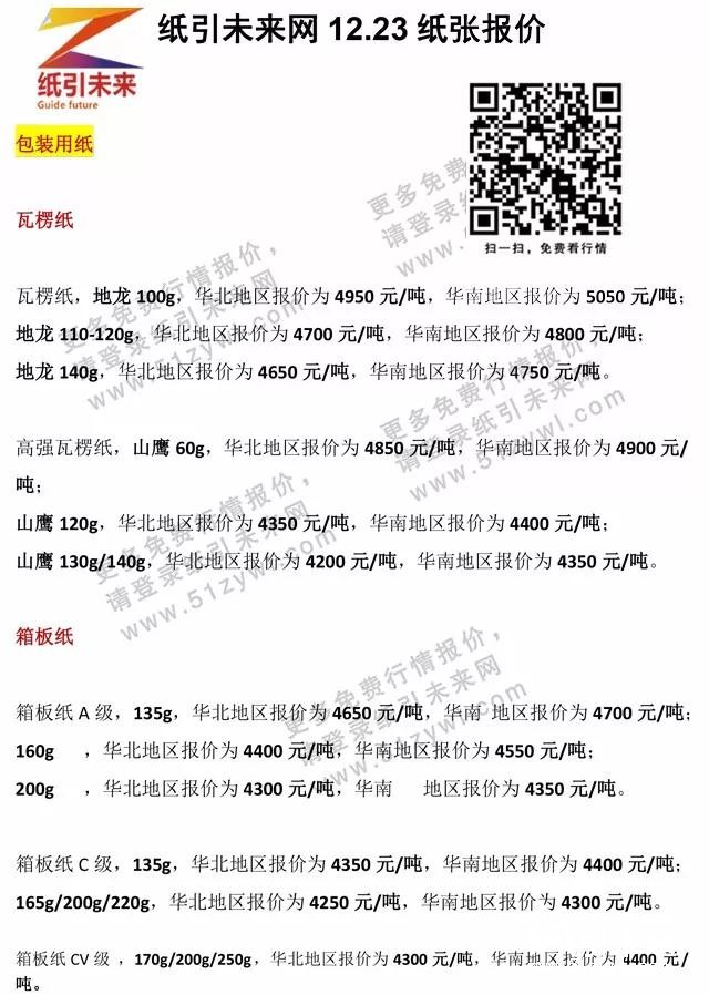 12.23日紙張報(bào)價(jià)