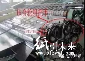 天氣干燥:紙箱彩盒爆線解決方案全攻略