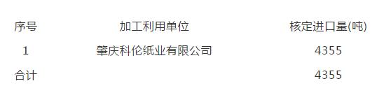 第25批進(jìn)口廢紙名單公布