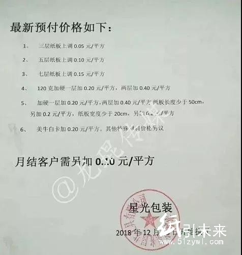 12月第二輪漲價蔓延！福建、浙江等地紙廠、紙板廠、紙箱廠紛紛發(fā)布漲價函！