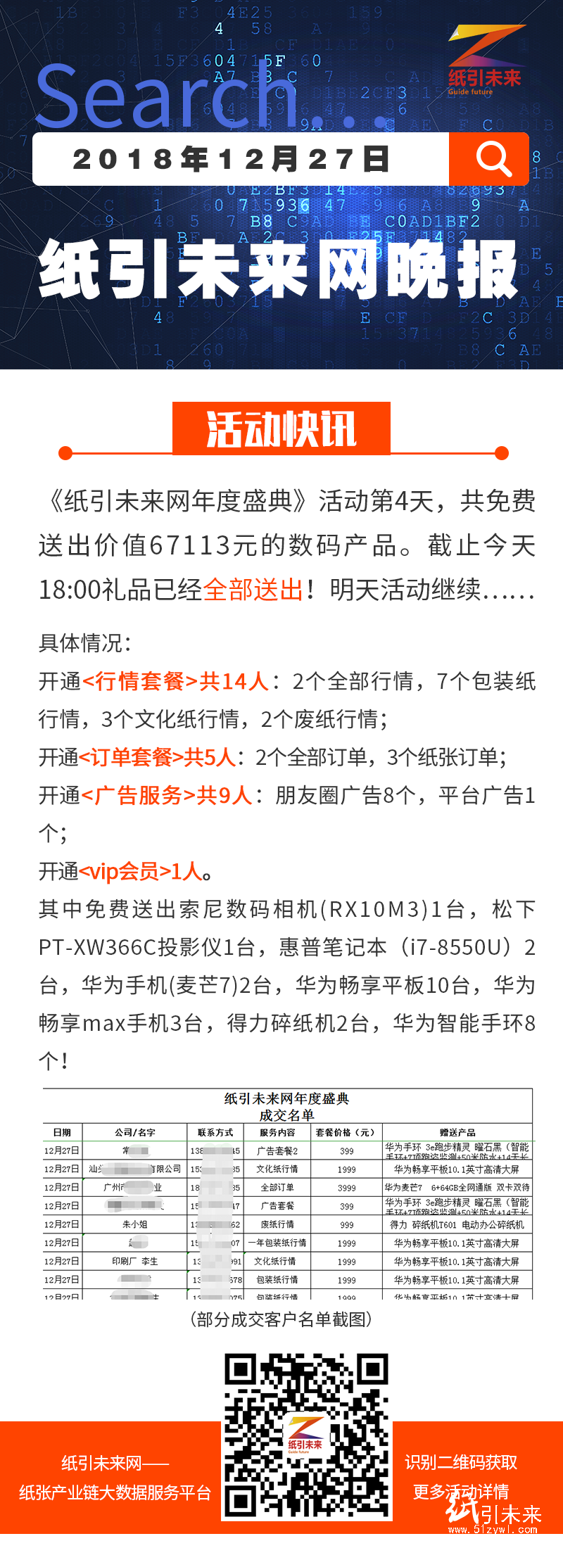 《紙引未來網(wǎng)年度盛典》活動快訊