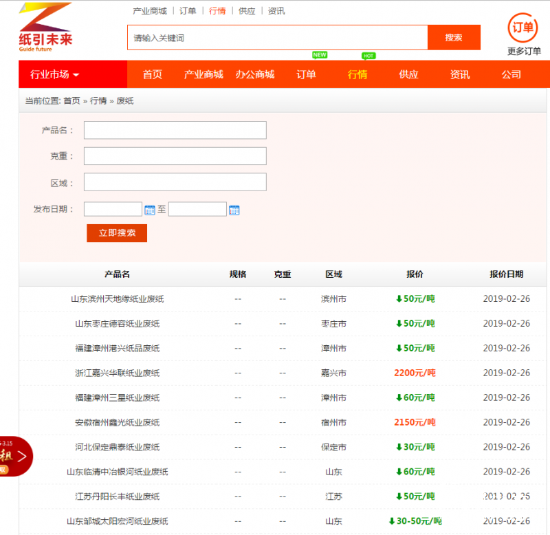 紙張行情：年后首輪原紙漲價(jià)潮結(jié)束，紙廠大刀砍向廢紙商，后市仍看漲