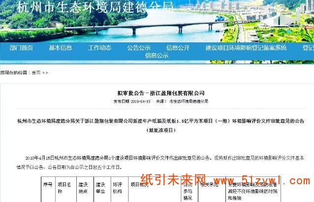 5-16 包裝 項目 瓦楞 紙板