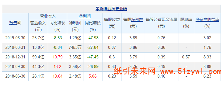 微信截圖_20191123171202