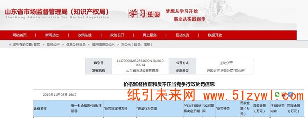 12-24 太陽紙業 行政處罰