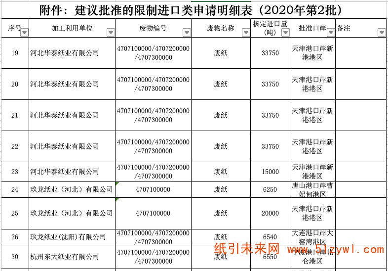 微信圖片_20200109111744