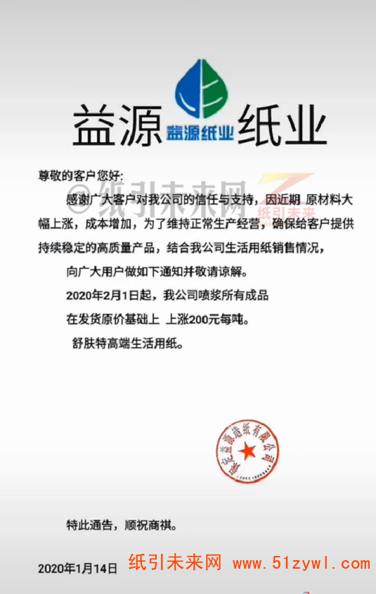 微信截圖_20200114164558