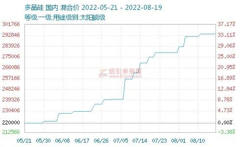微信圖片_20220825101145