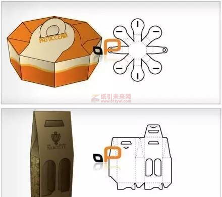包裝盒 包裝結(jié)構(gòu) 包裝設(shè)計 紙引未來網(wǎng)